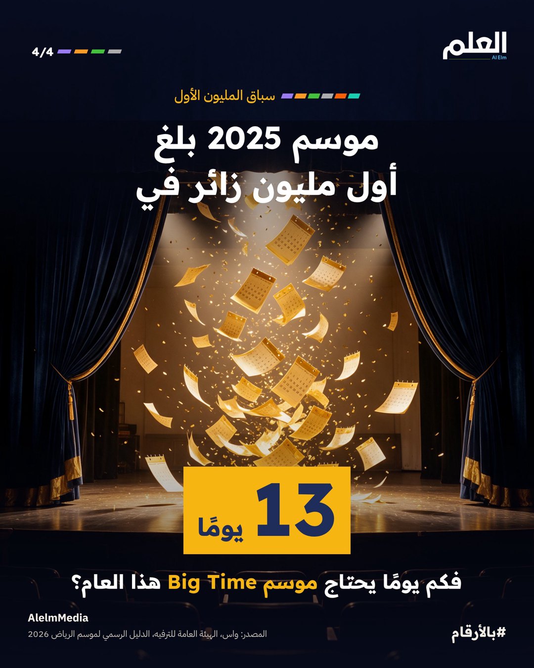 صورة ٣