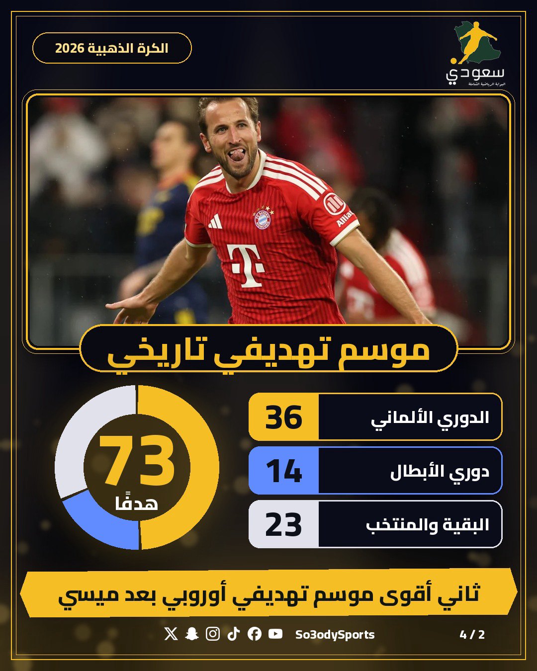 صورة ٢