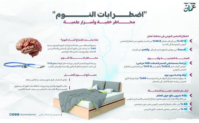 صورة ٥