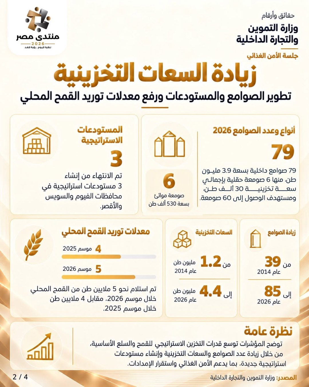 صورة ٢