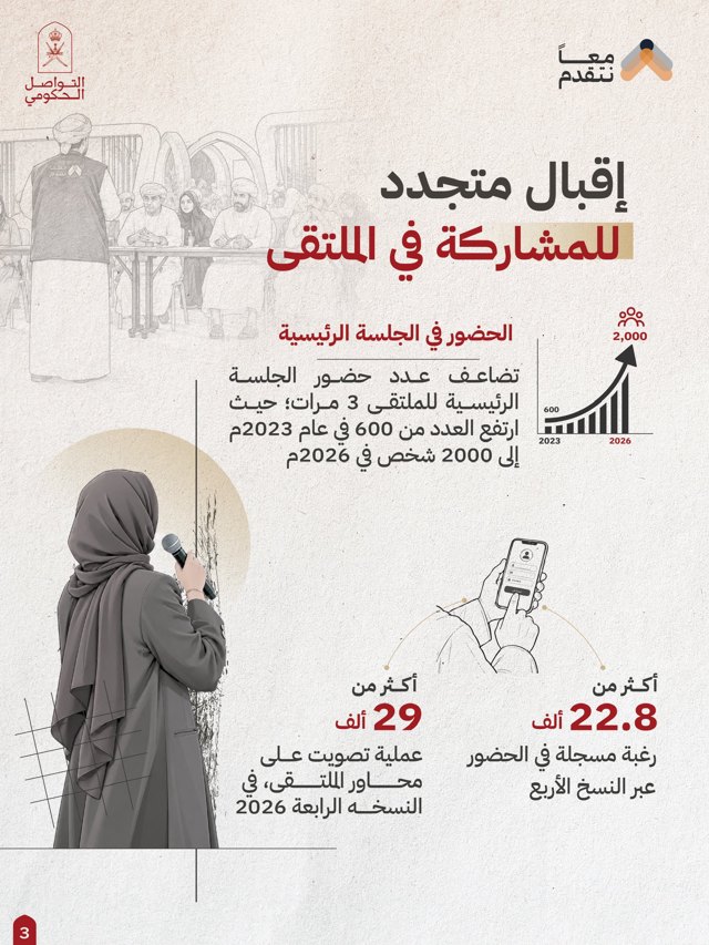 صورة ٢