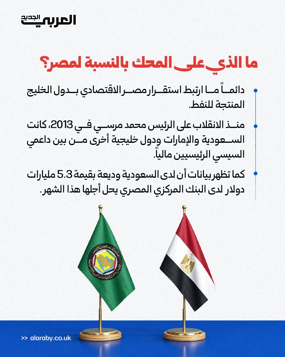 صورة ٣
