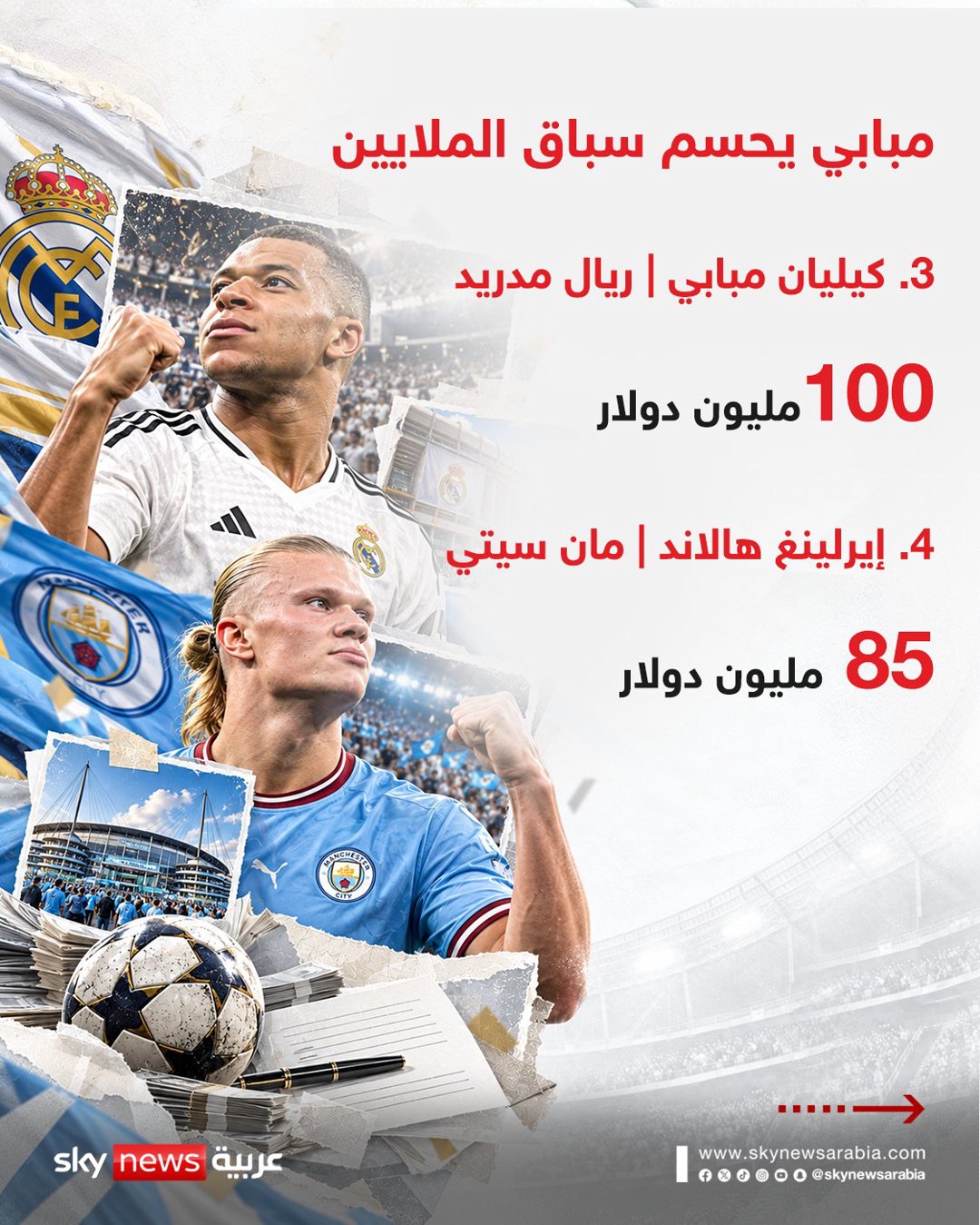 صورة ٣