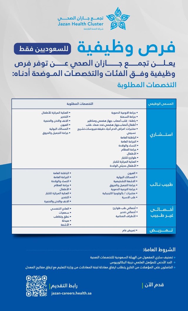 صورة ٢