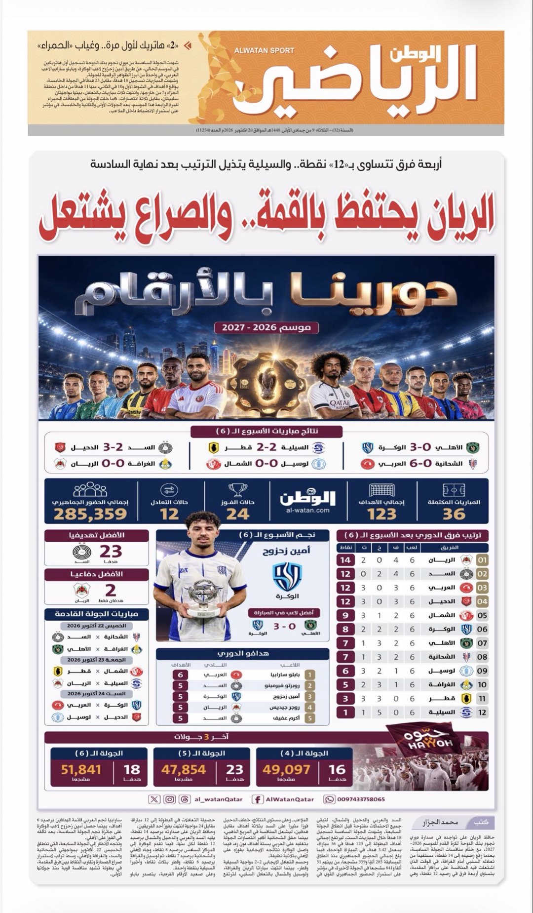صورة ٢