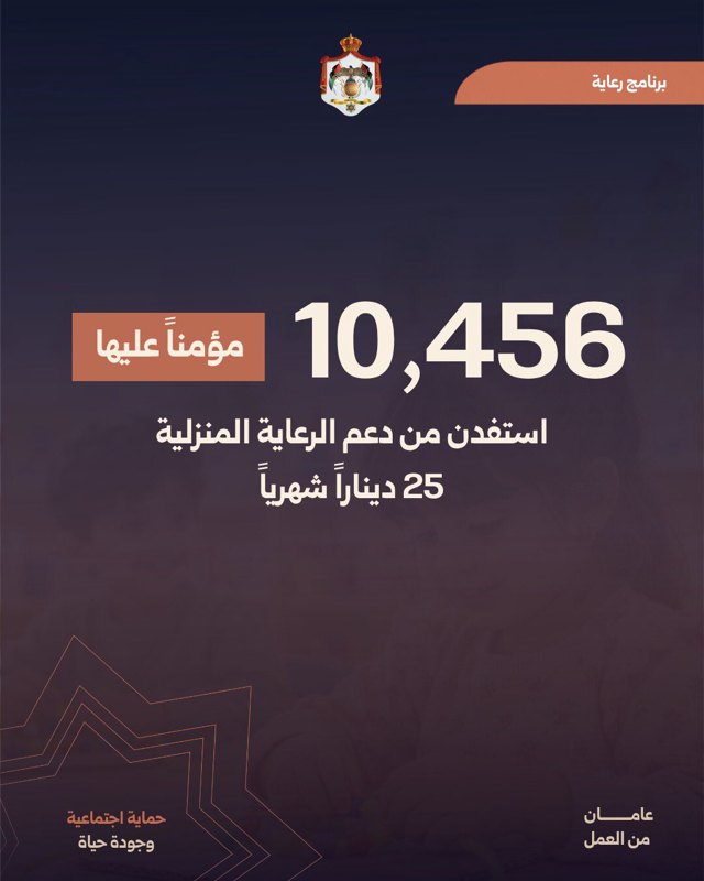 صورة ٢