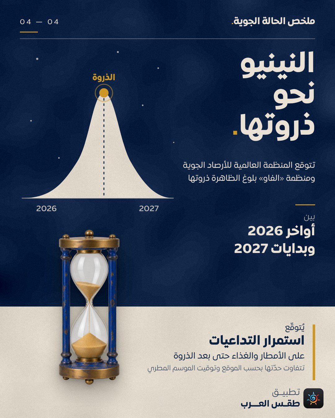 صورة ٤