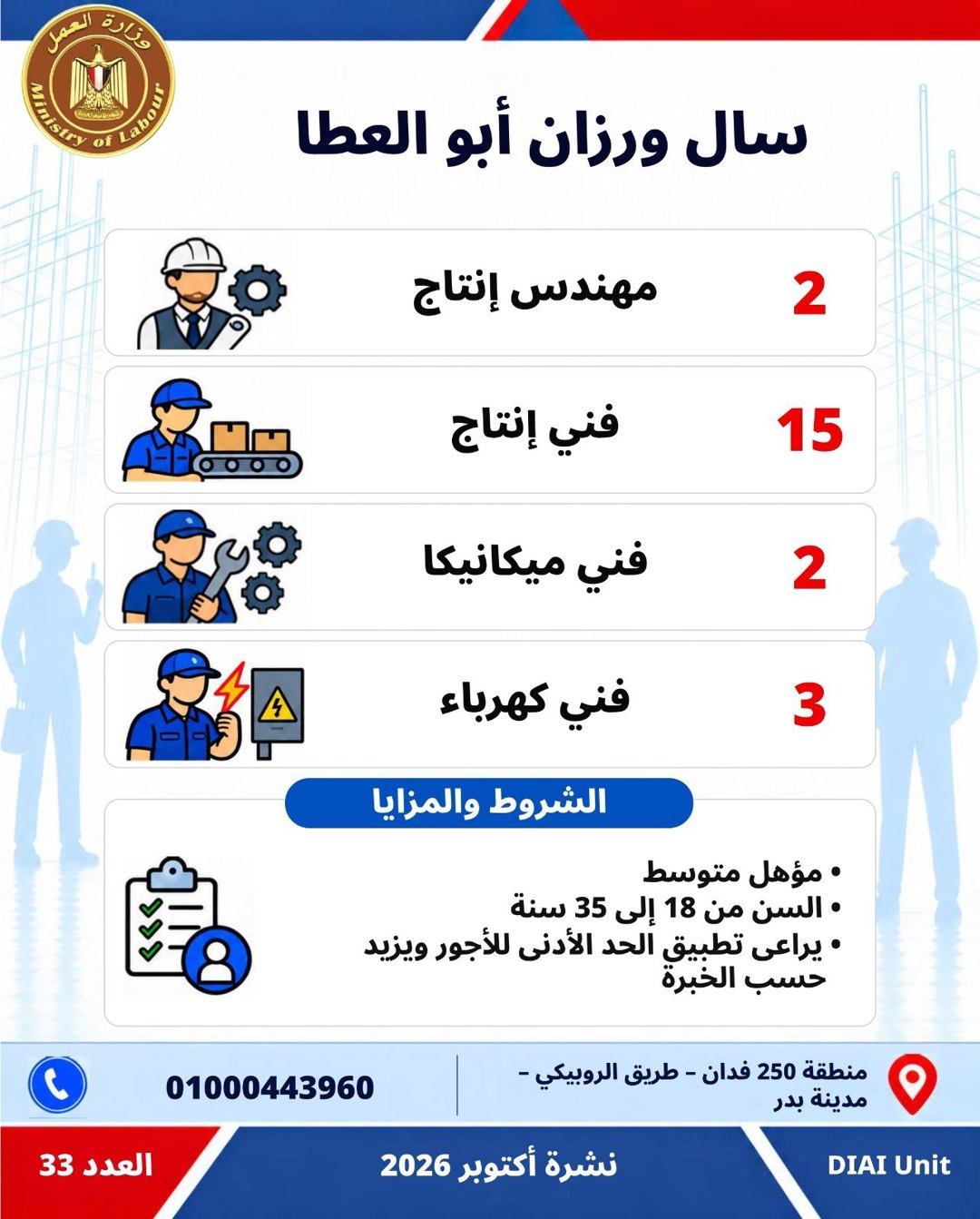 صورة ١٢