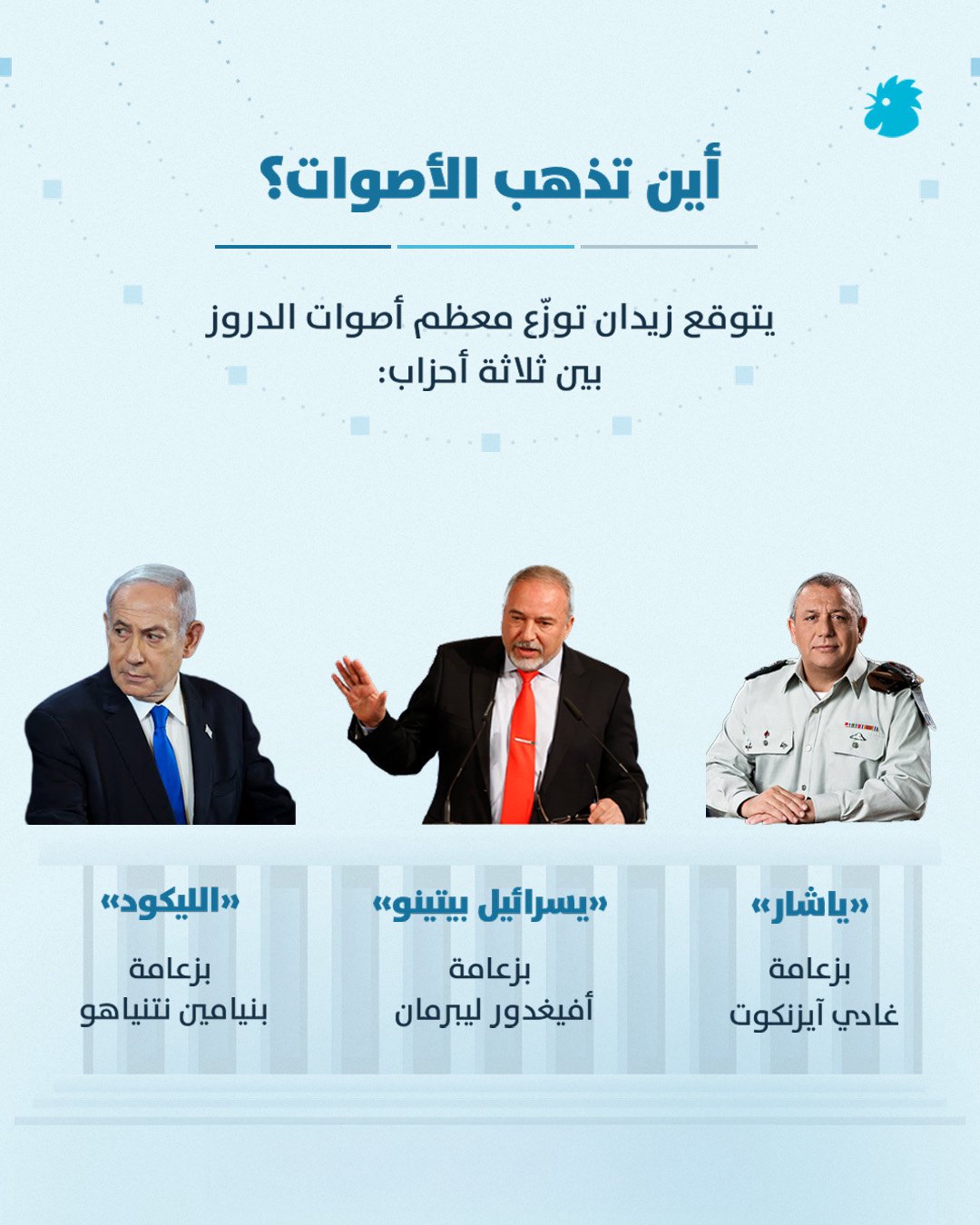 صورة ٤