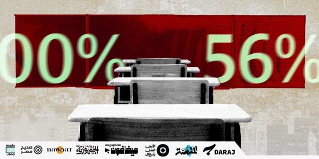صورة ٣