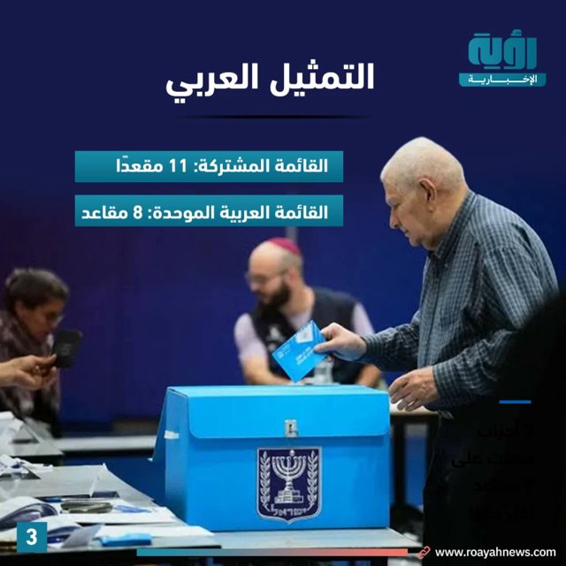 صورة ٢