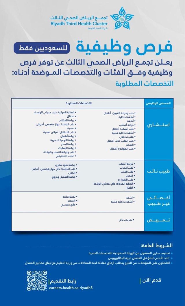 صورة ٣