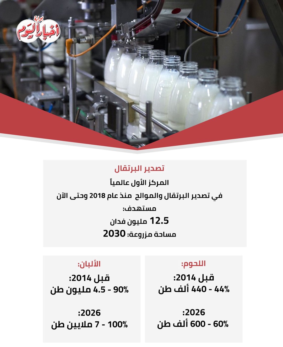 صورة ٣