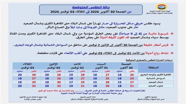 صورة ٢
