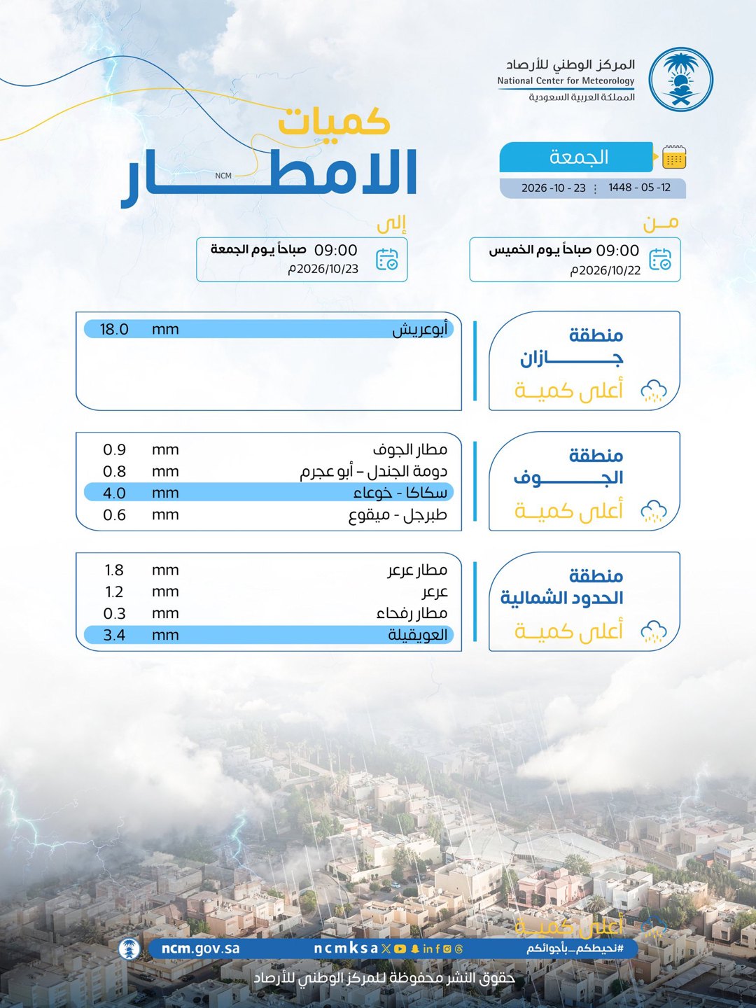 صورة ٢