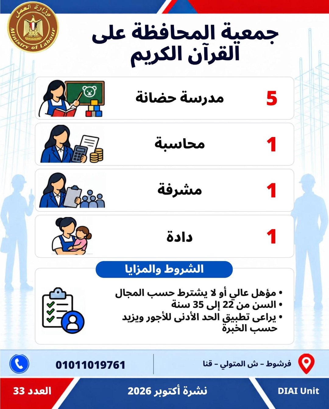 صورة ٧