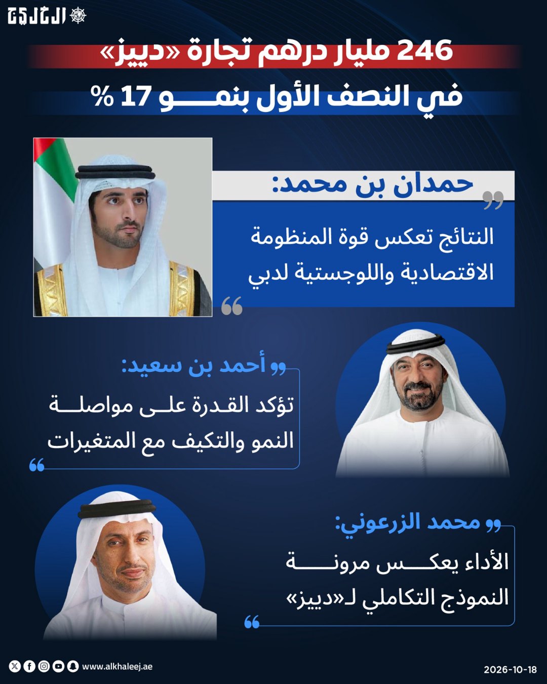 صورة ٢