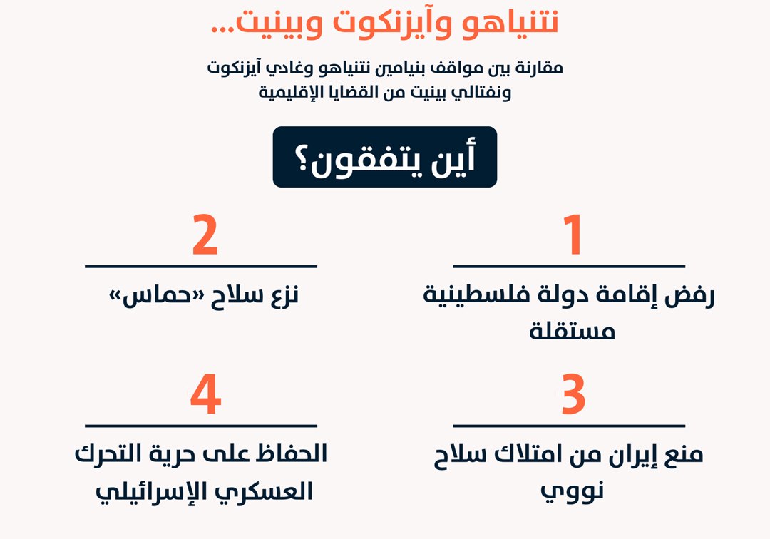 صورة ٢