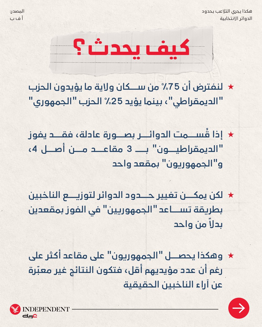 صورة ٢