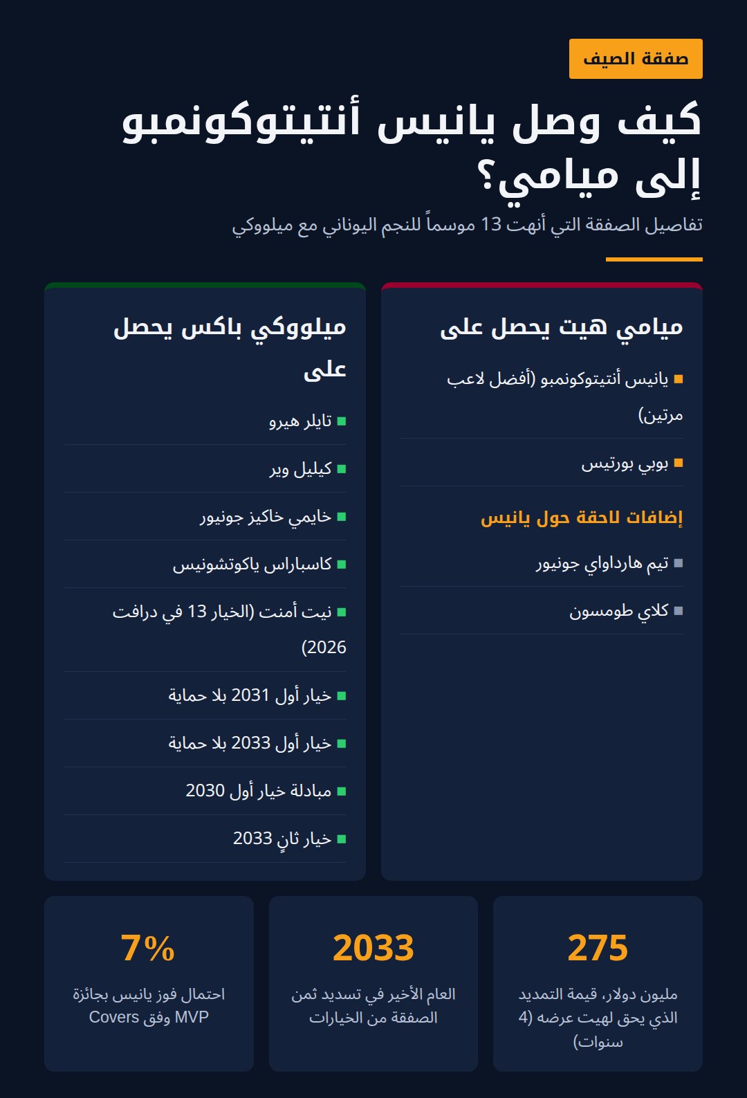 صورة ٣